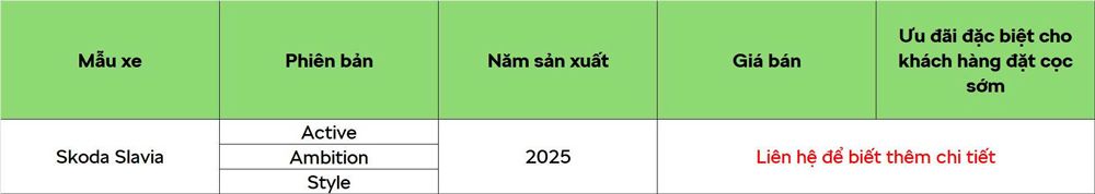 Bảng giá xe Skoda & Chương trình khuyến mãi mới nhất tháng 9/2025